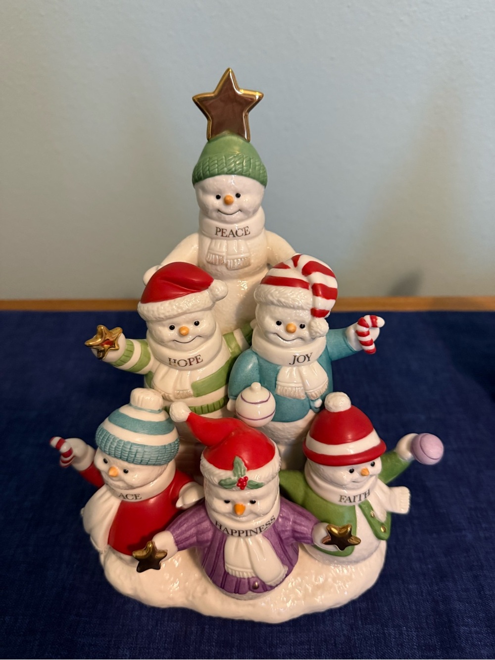 Lenox Snowman sentiments